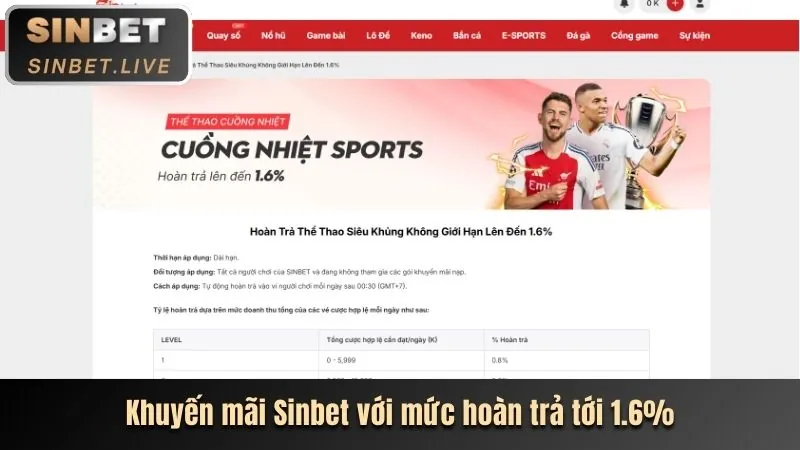 Bí quyết chiến thắng tại sảnh Thể Thao 72win